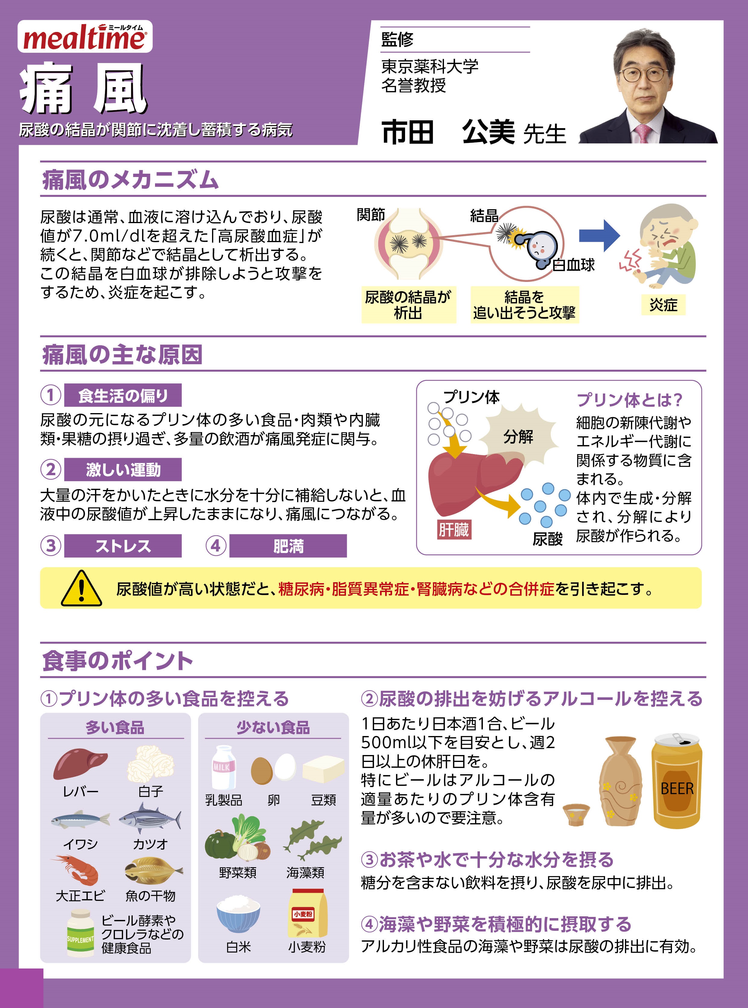 Disease prevention 痛風